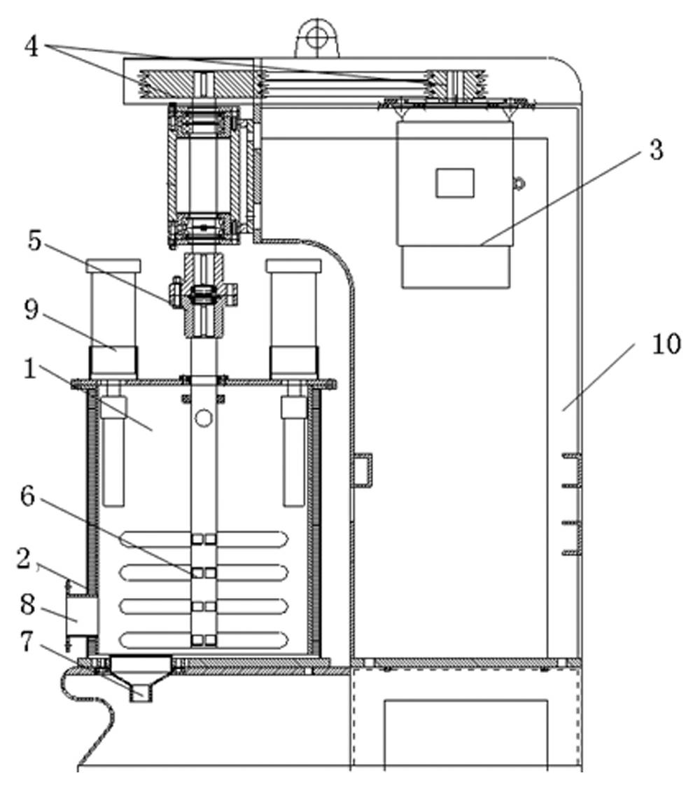 An ultrasonic ball mill