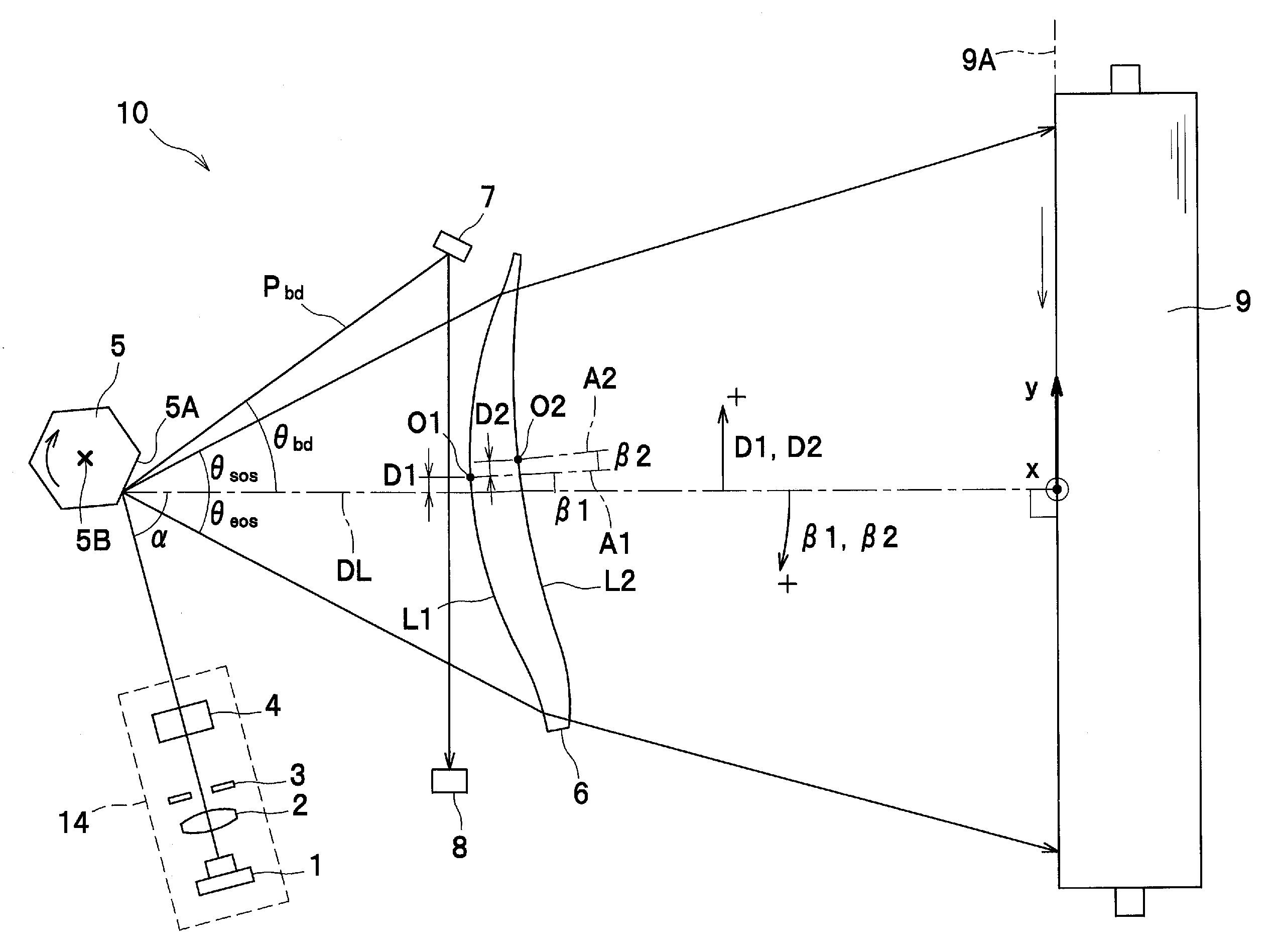 Scanning optical apparatus