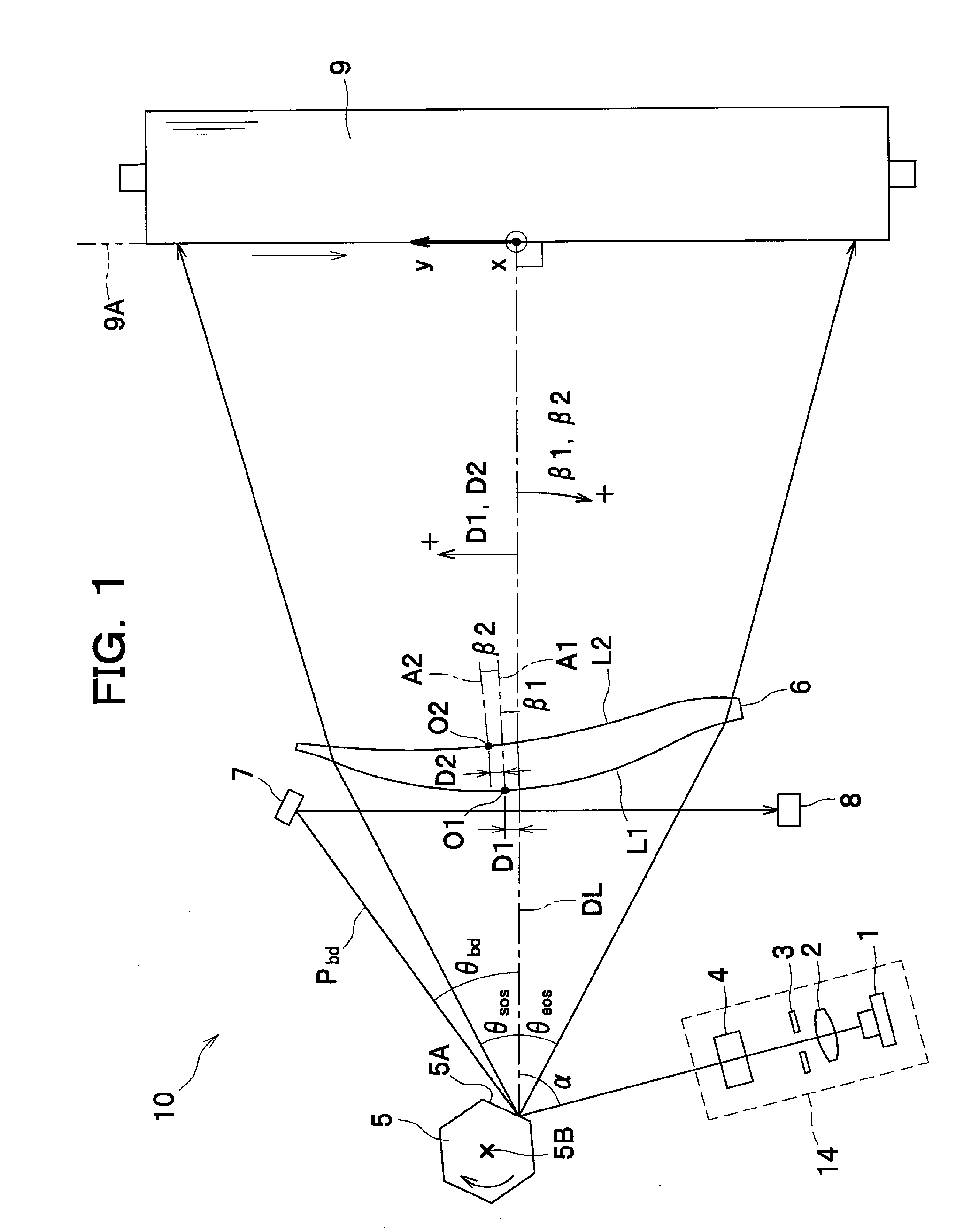 Scanning optical apparatus