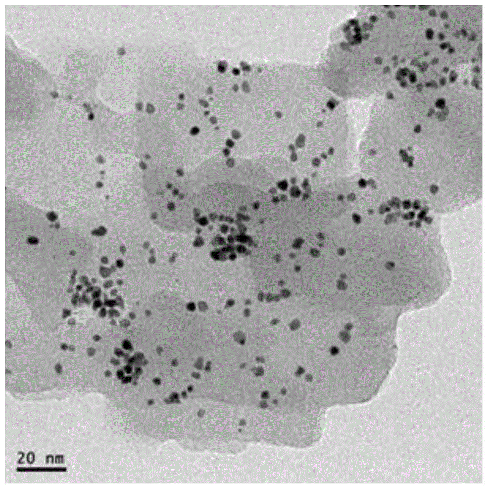 Supermolecule crystal material based platinum nano-catalyst and preparation and application thereof