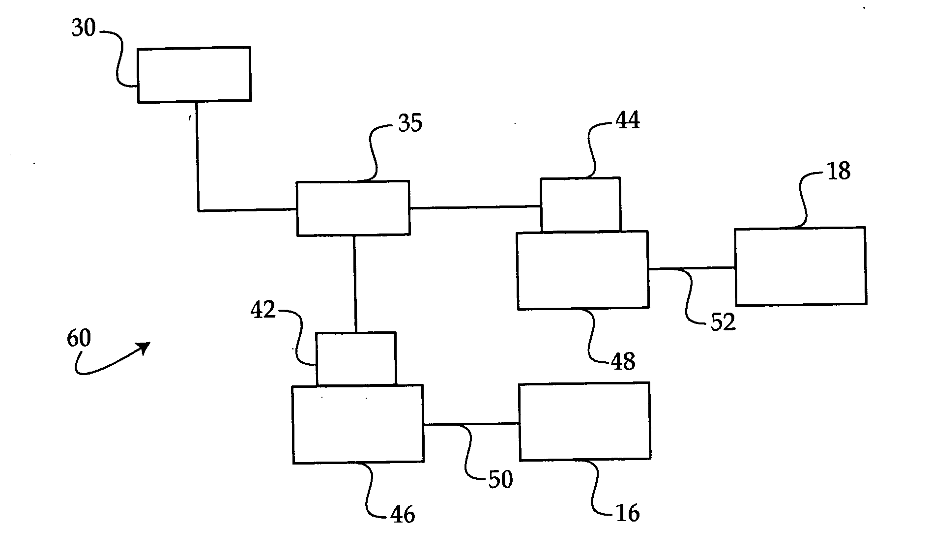 Electro-hydraulic control process and work machine using same