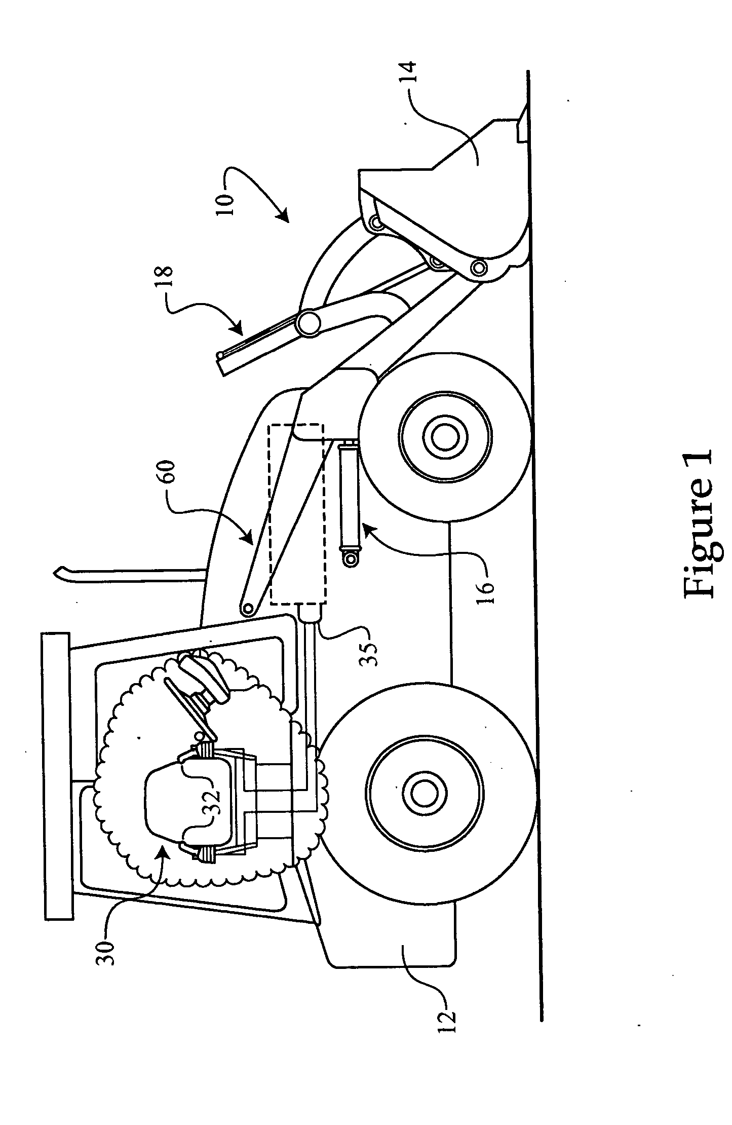 Electro-hydraulic control process and work machine using same