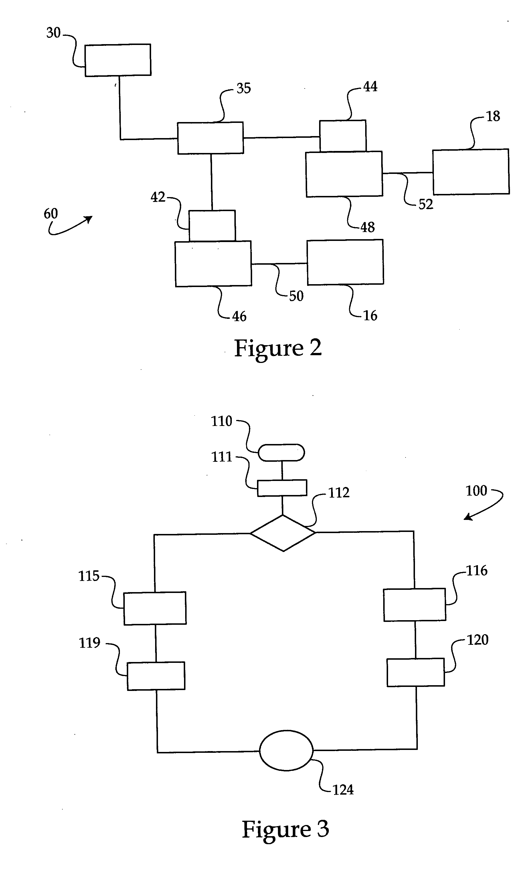 Electro-hydraulic control process and work machine using same