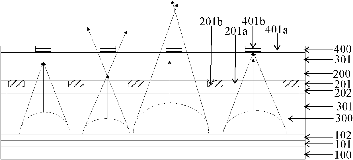 Liquid crystal lens type dimming device and display