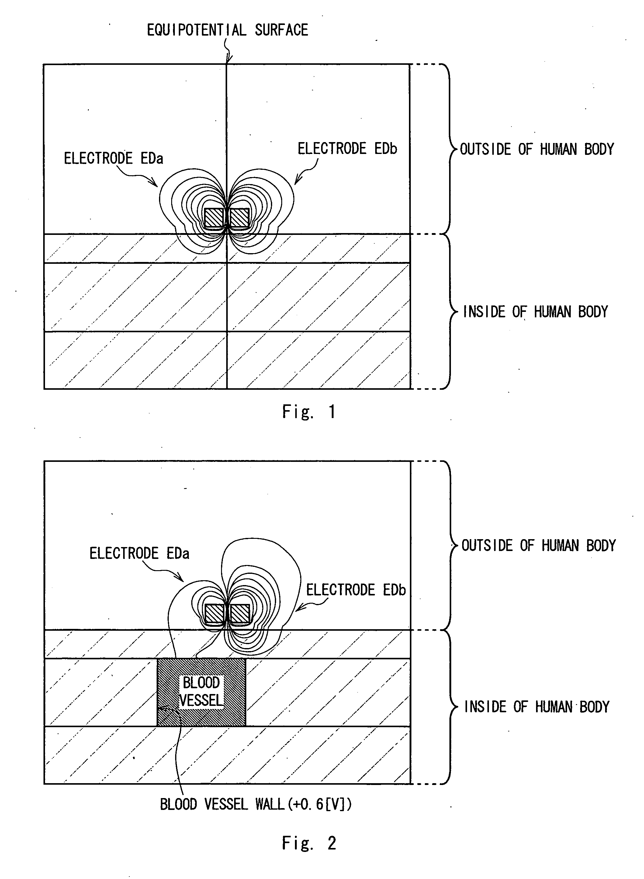 Measuring apparatus and its method