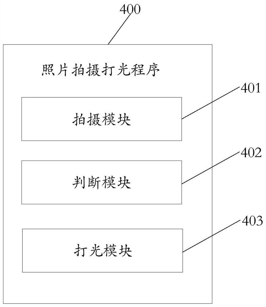 Photo shooting and lighting method and mobile terminal