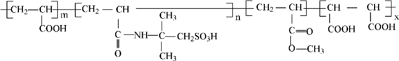 Dispersing agent for reusing reclaimed water prepared from production wastewater as circulating cooling water and preparation method