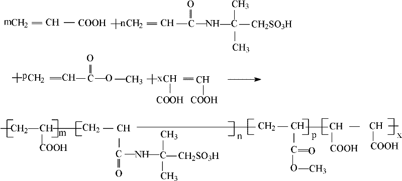 Dispersing agent for reusing reclaimed water prepared from production wastewater as circulating cooling water and preparation method