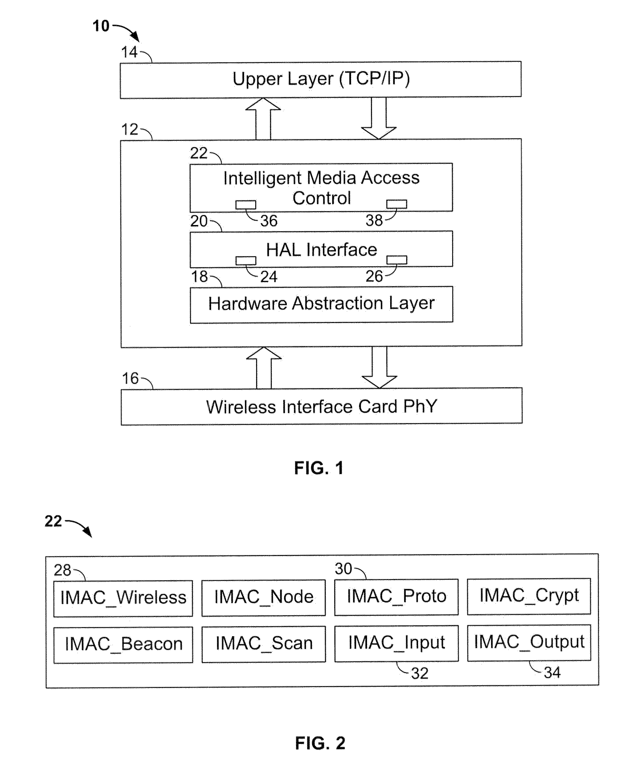 Method and apparatus for dynamic spectrum access