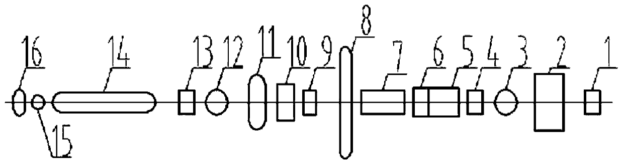 Novel steel pipe outer surface 3PE full powder anticorrosion production line and anticorrosion technology