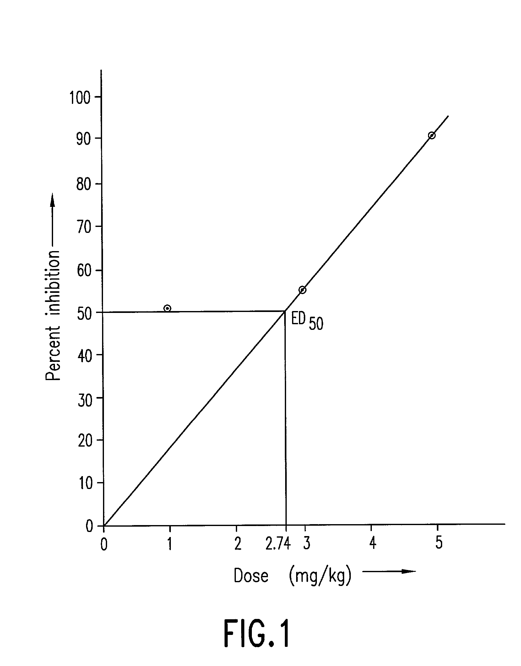 Bioactivity of methyl palmitate obtained from a mangrove plant Salvadora persica L