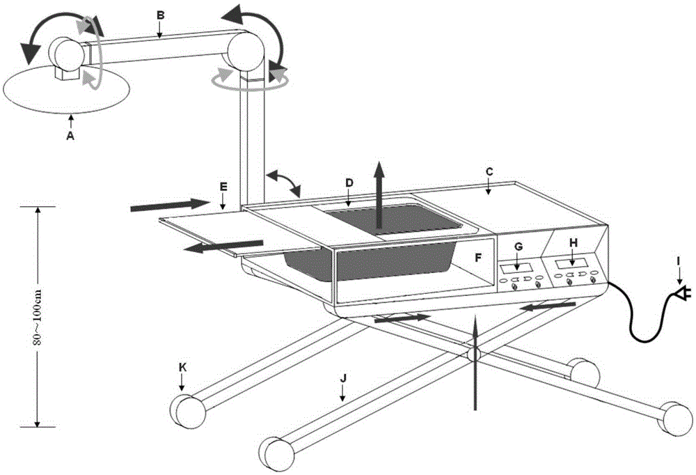 A multifunctional organ transplant vehicle and its usage method