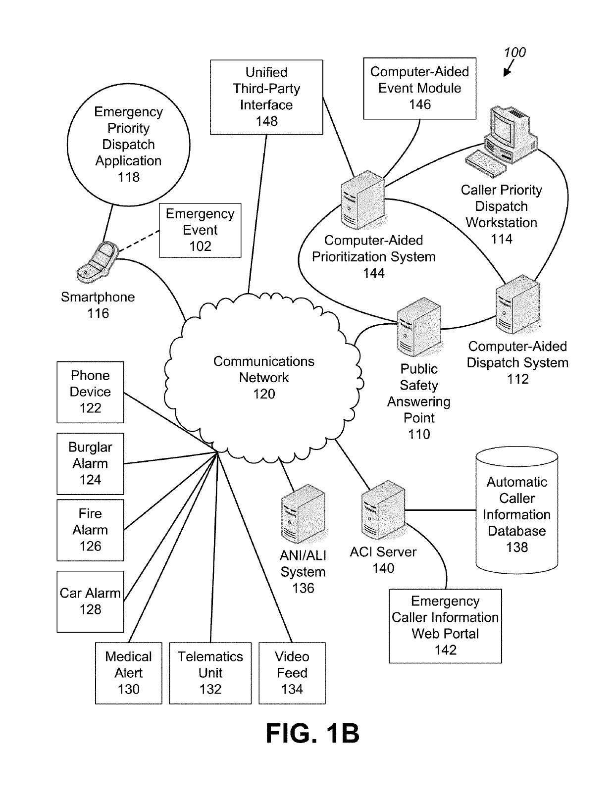 Emergency 9-1-1 portal and application