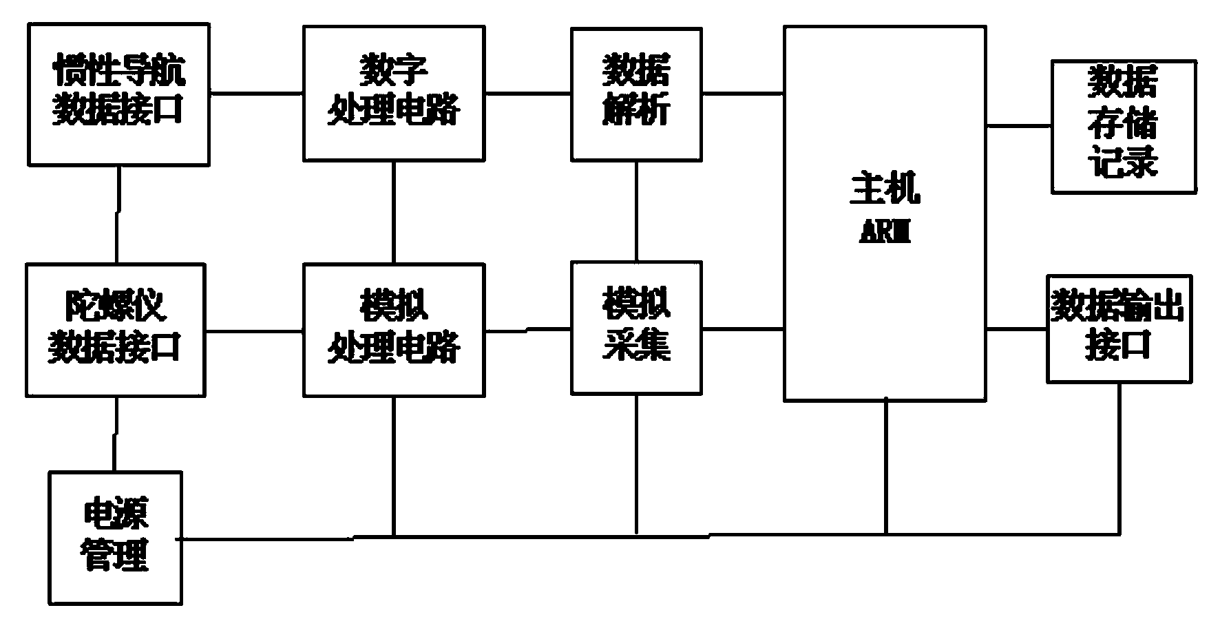 Device and method for judging whether train is driven into siding