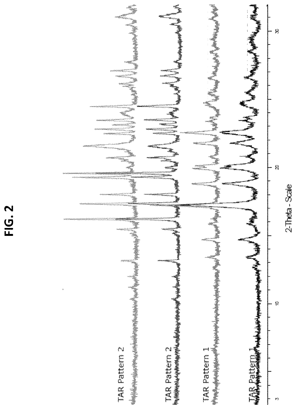 Pharmaceutically acceptable salts of psilocin and uses thereof