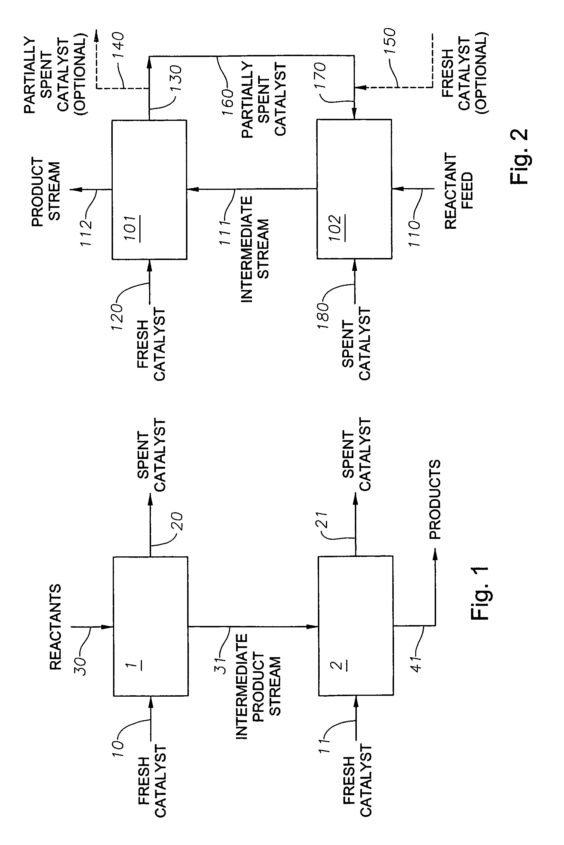 Method of removing and replacing catalyst in a multi-reactor cascade configuration