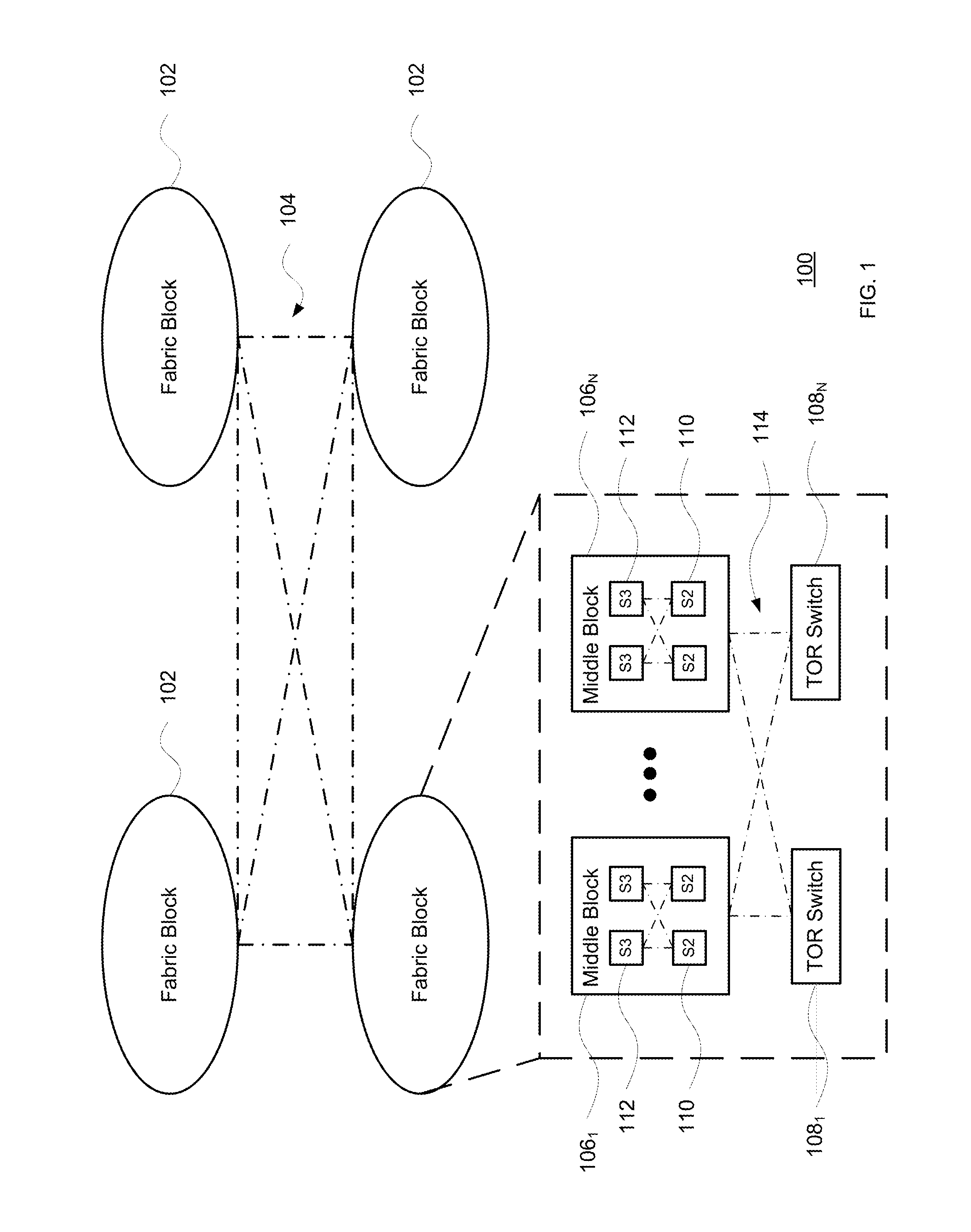 Traffic engineering for large scale data center networks