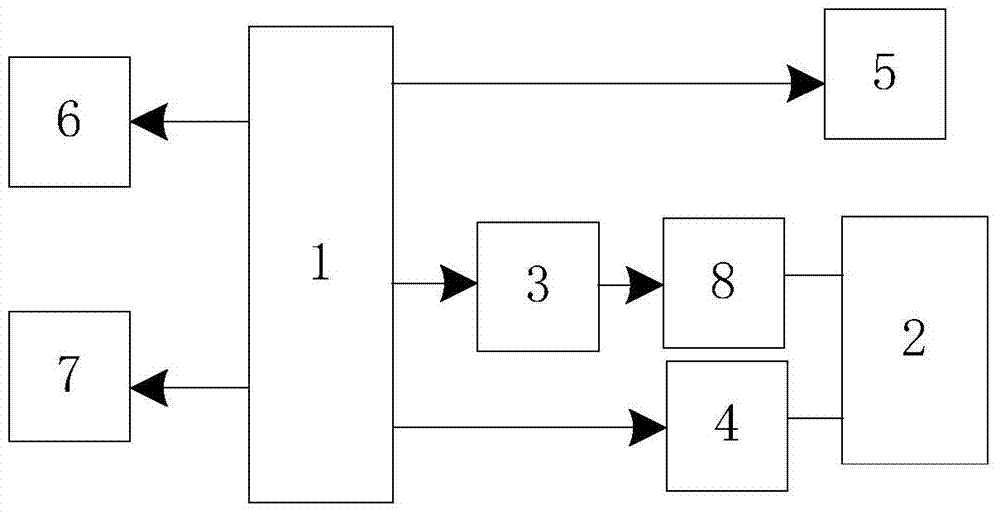 A machine vision-based online measurement system and method for spring dimensions