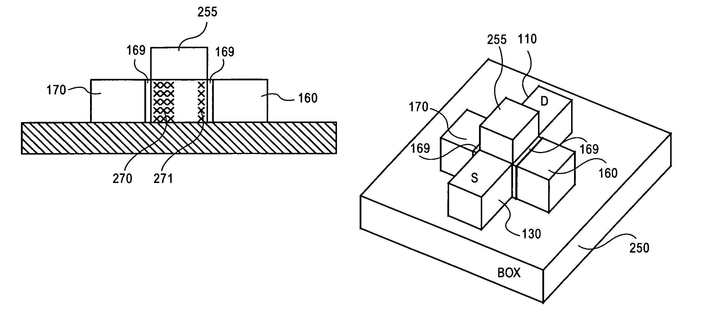 Asymmetric channel doping for improved memory operation for floating body cell (FBC) memory