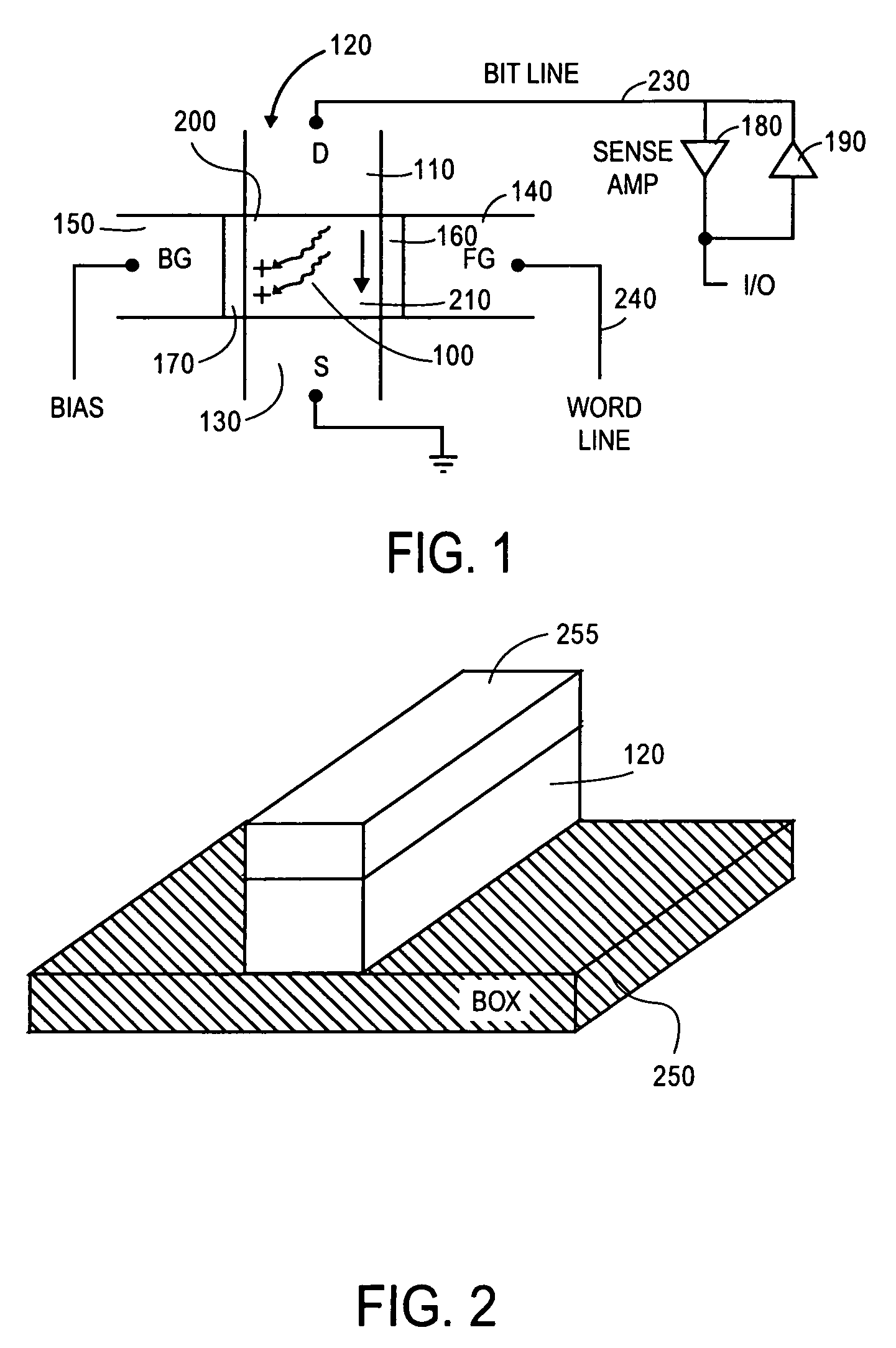 Asymmetric channel doping for improved memory operation for floating body cell (FBC) memory