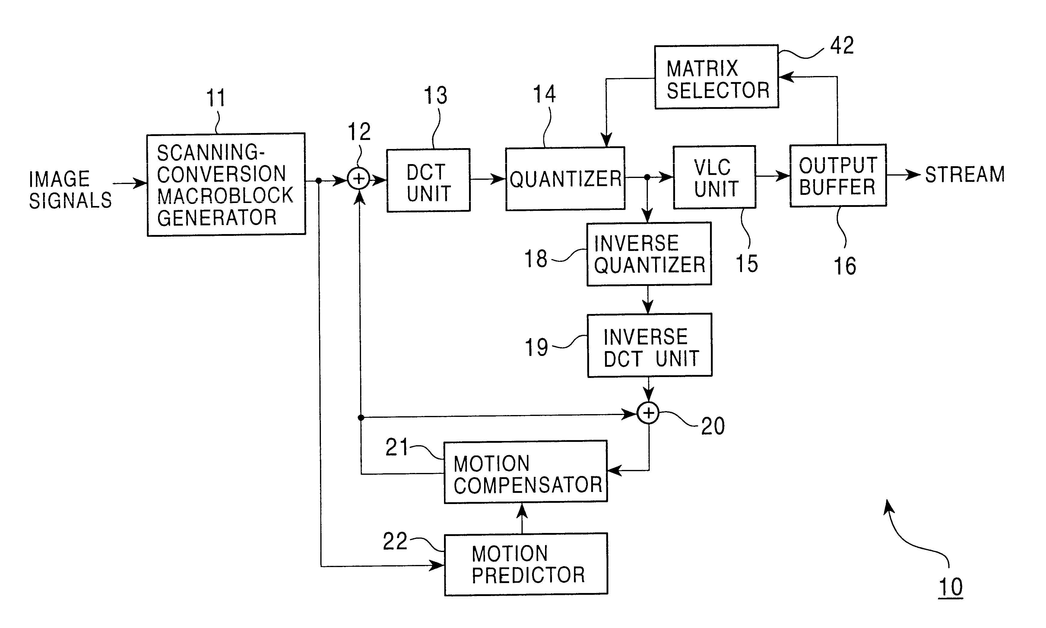 Encoding apparatus and method