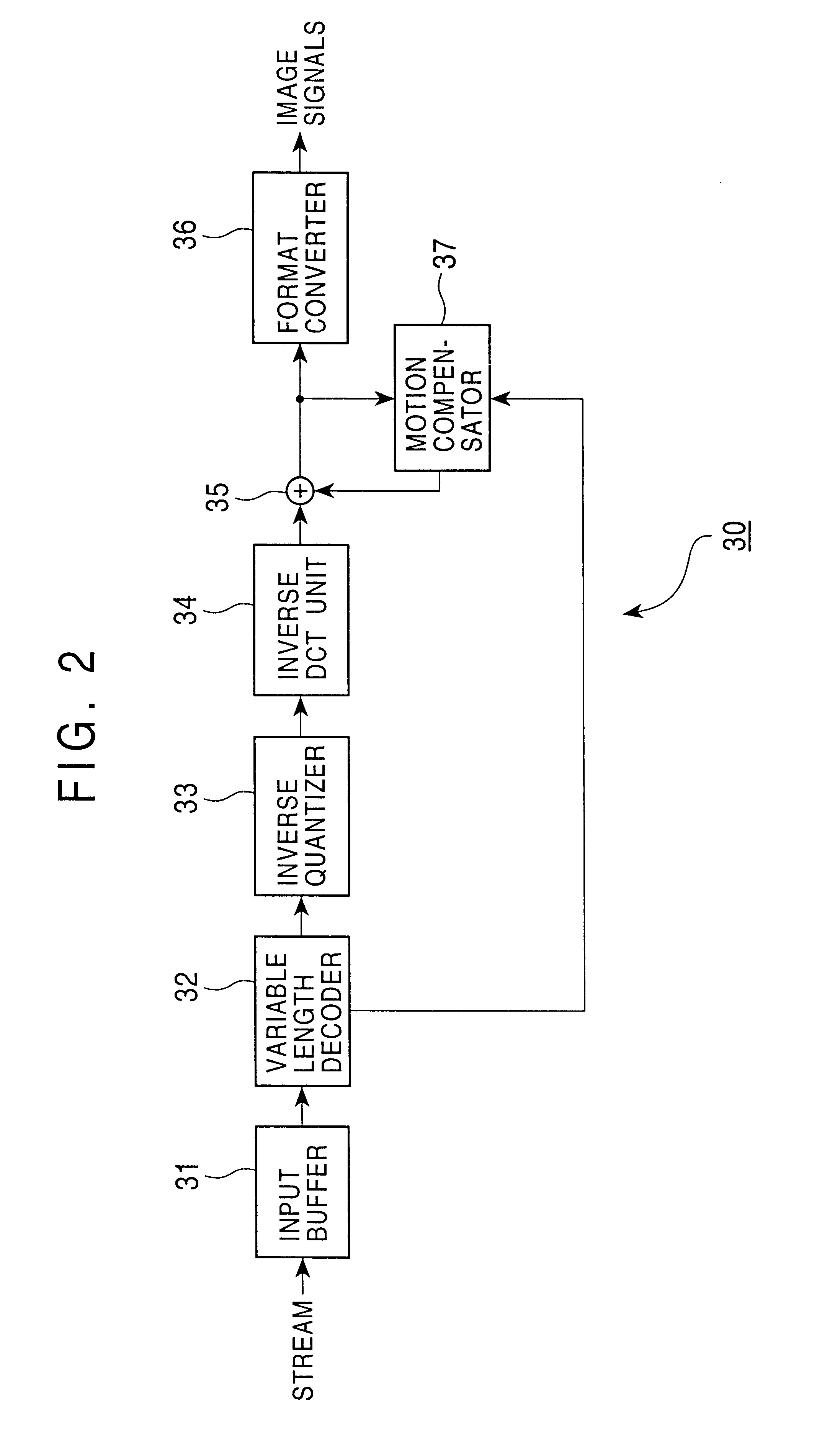 Encoding apparatus and method