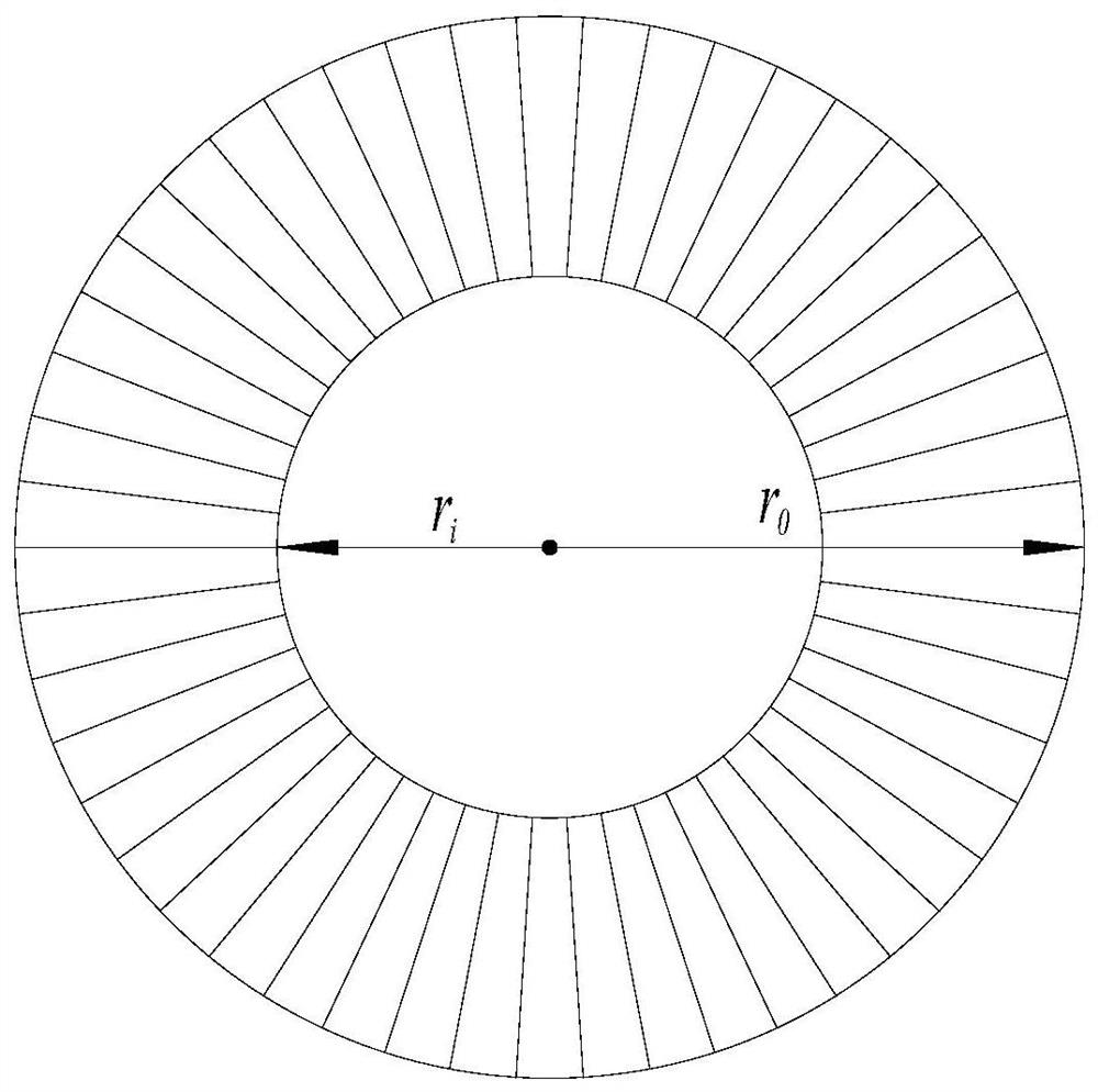 A non-reflection wave control device and design method