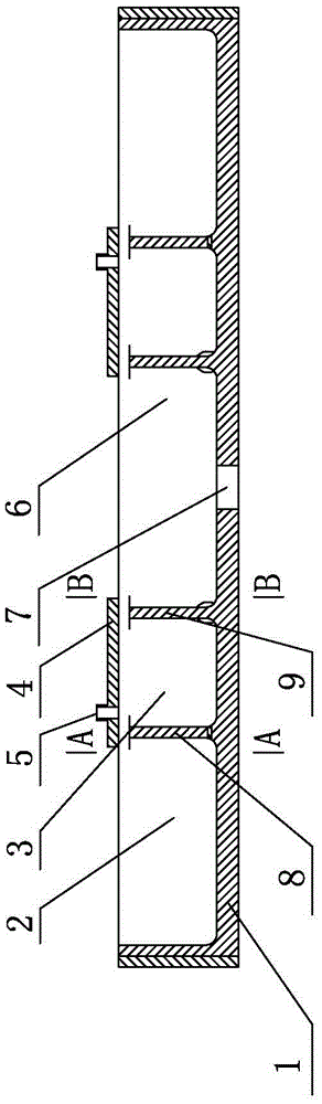 Moulding basin for moulding two ladles at same time