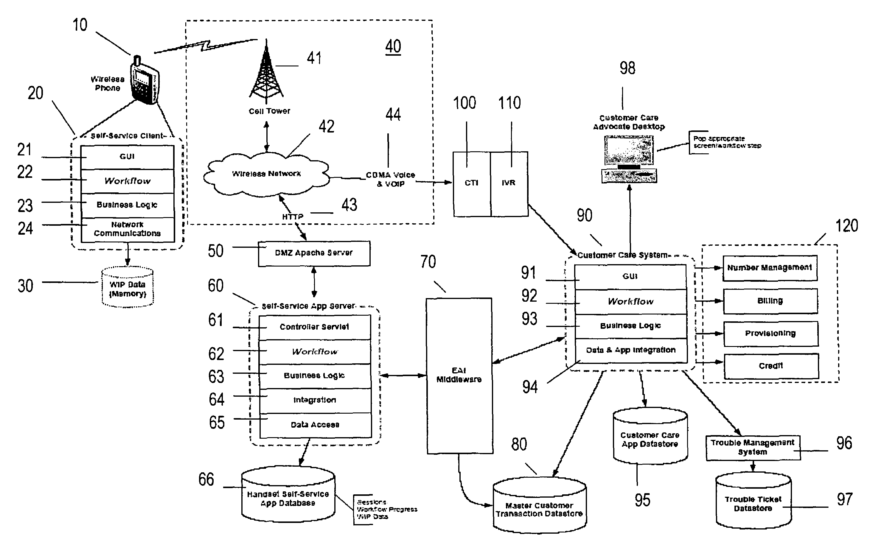 Systems and methods for enabling customer care assistance with self-service transactions