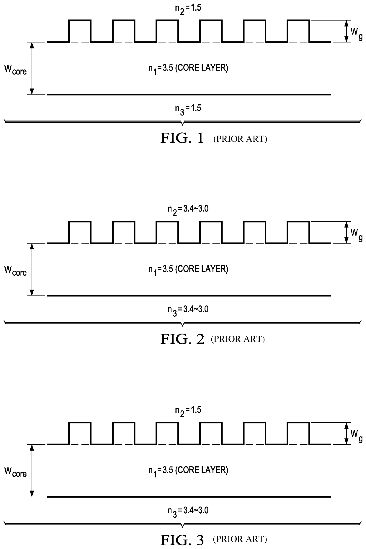 Enhanced coupling strength grating having a cover layer