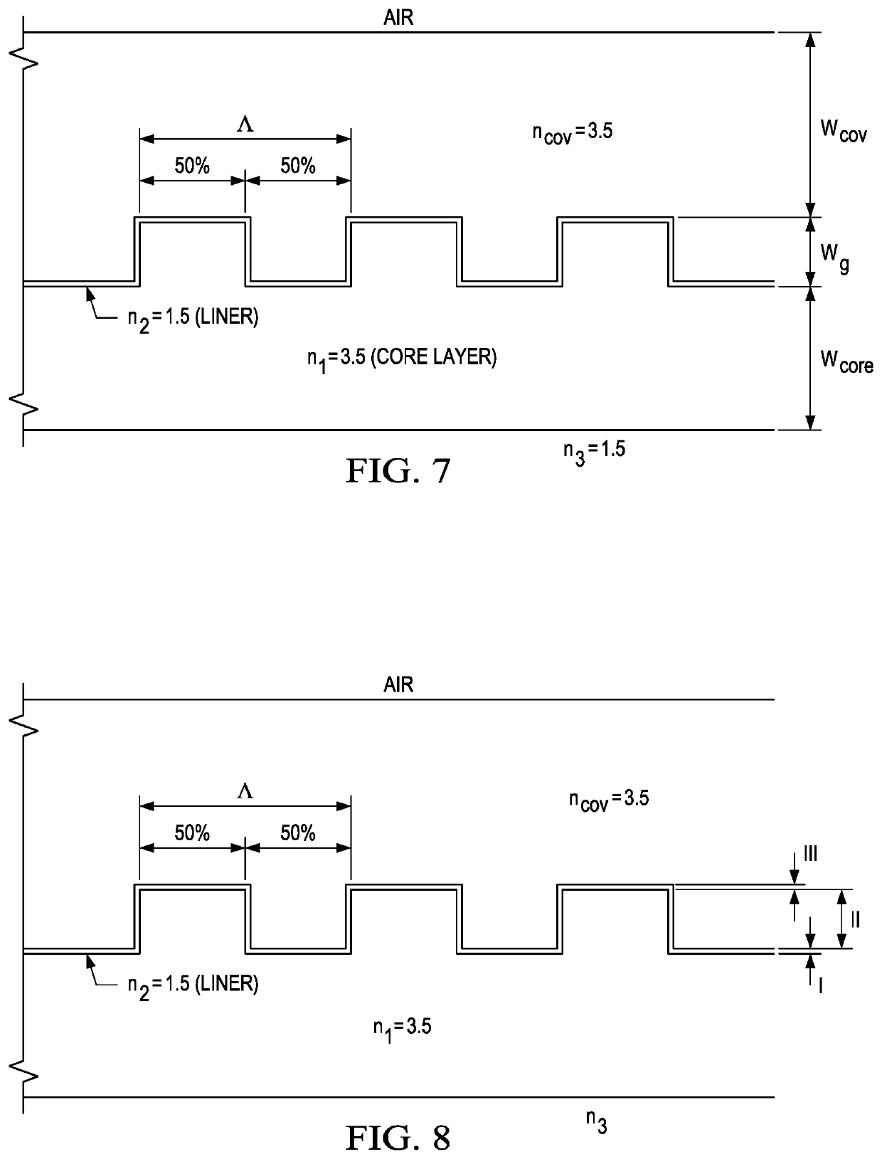 Enhanced coupling strength grating having a cover layer