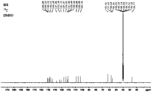 Natural sugar reducing agent capable of increasing bioavailability and preventing hyperchloremia