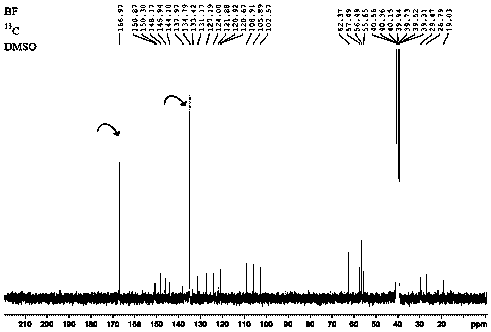 Natural sugar reducing agent capable of increasing bioavailability and preventing hyperchloremia