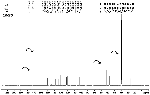 Natural sugar reducing agent capable of increasing bioavailability and preventing hyperchloremia