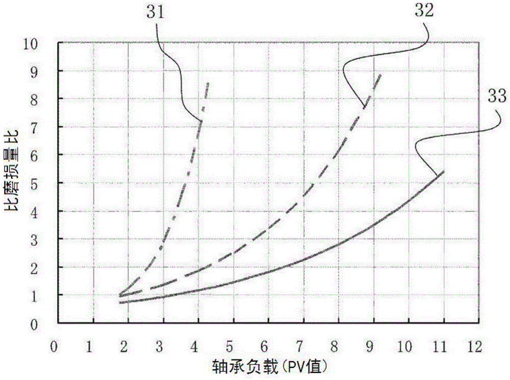 Electric air flow control device for internal combustion engines