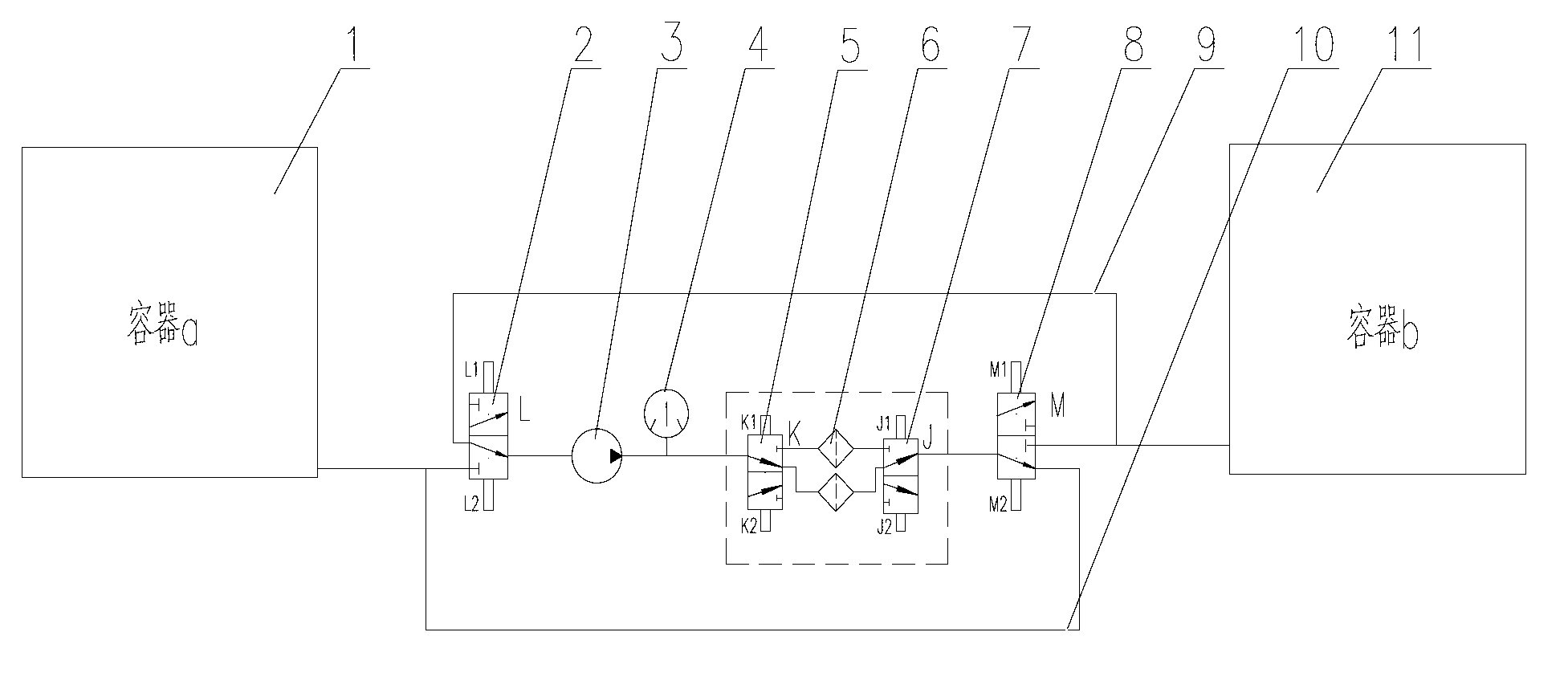 Two-way liquid flow and double switching filtration system