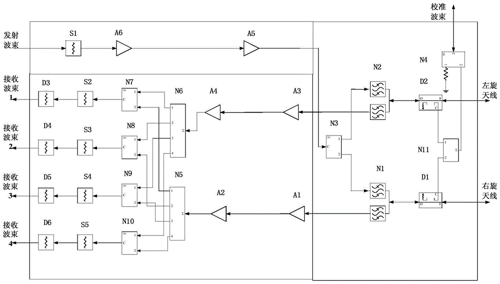 An eight-unit t/r basic module for s-band multi-beam transceiving duplex