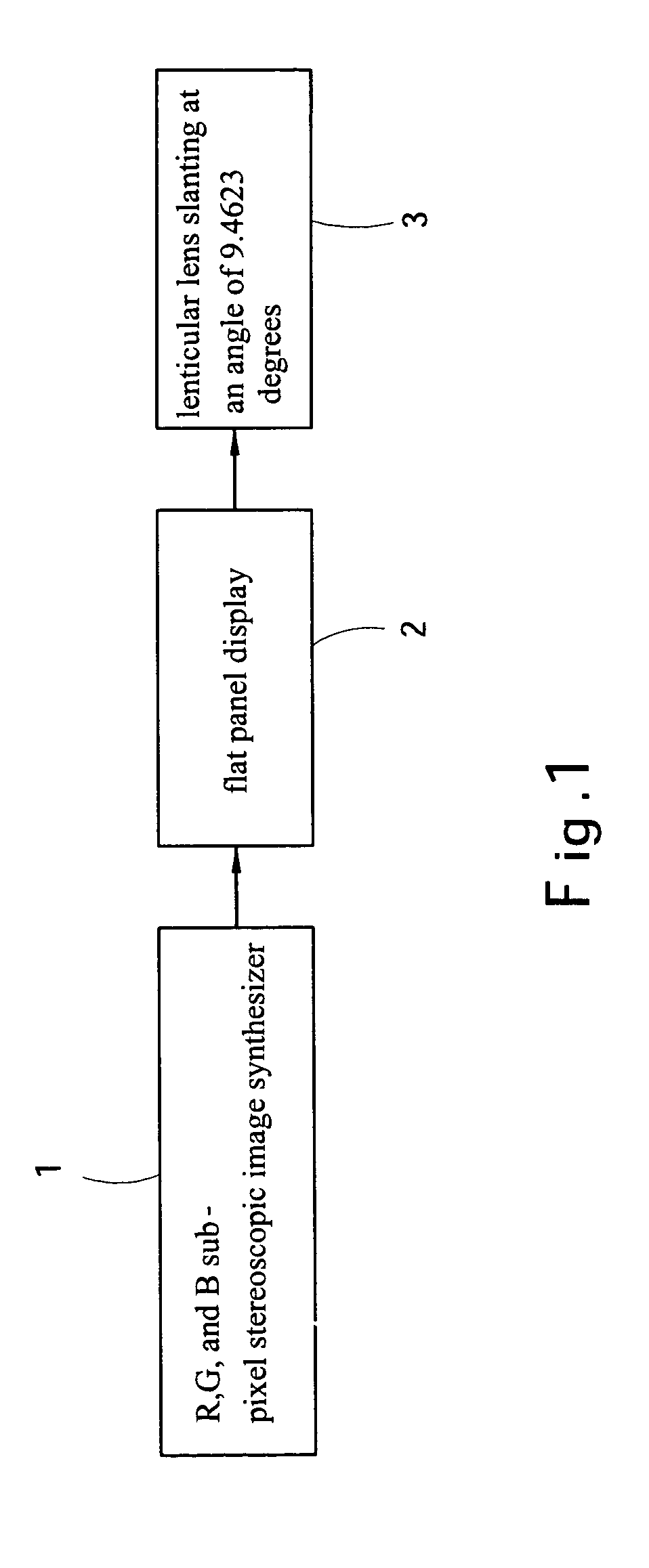 Method for displaying multiple-view stereoscopic images