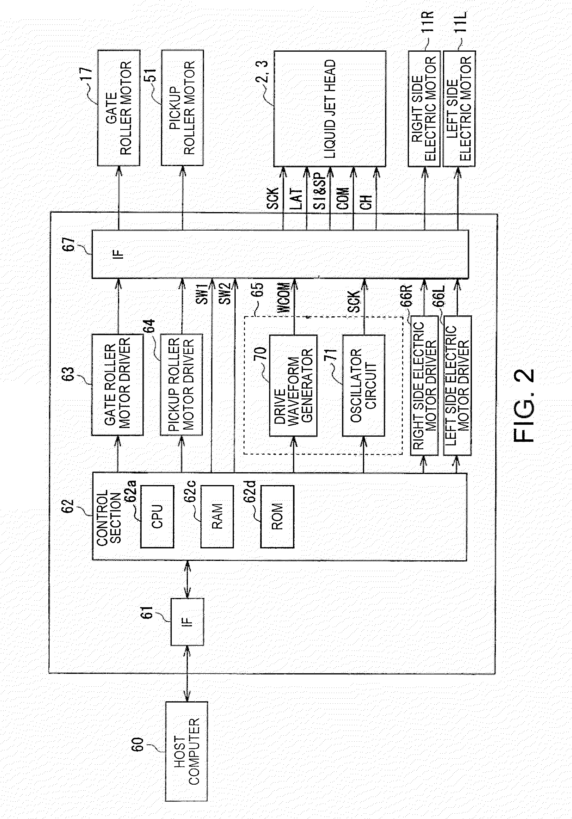 Liquid jet apparatus and printing apparatus