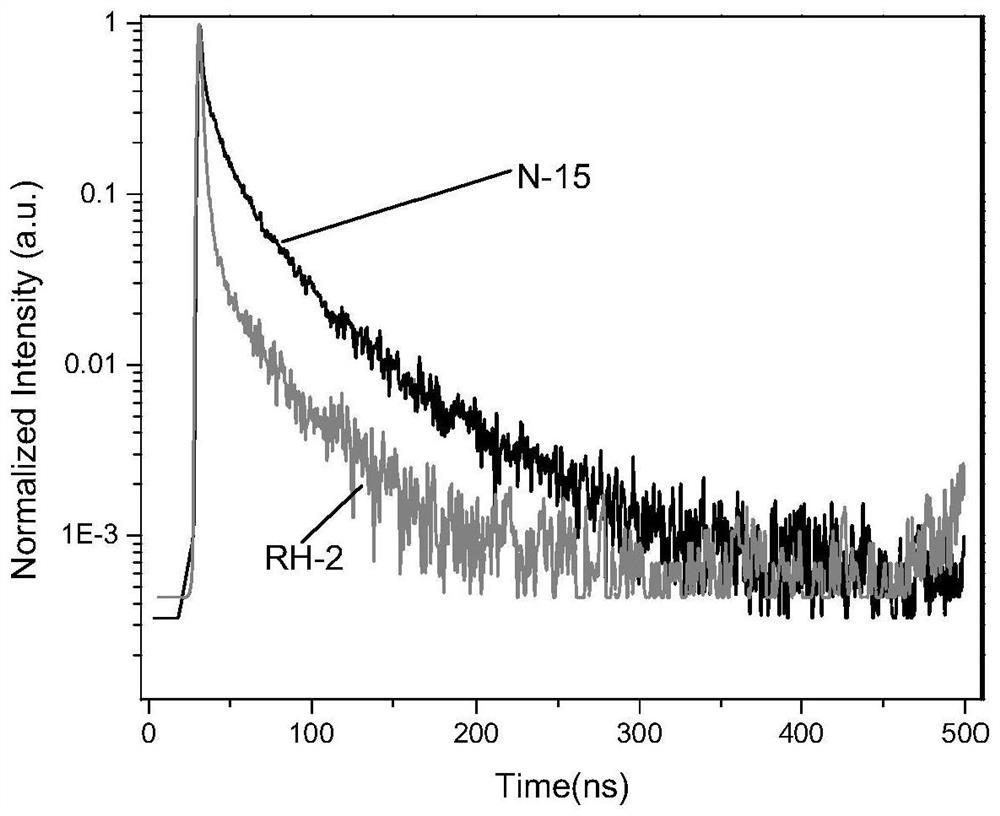 Organic compound and organic photoelectric element containing organic compound