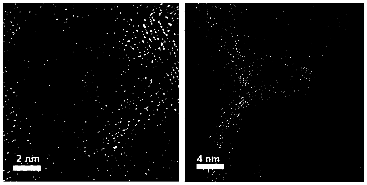 Composite metal lithium negative electrode, preparation method and metal lithium battery