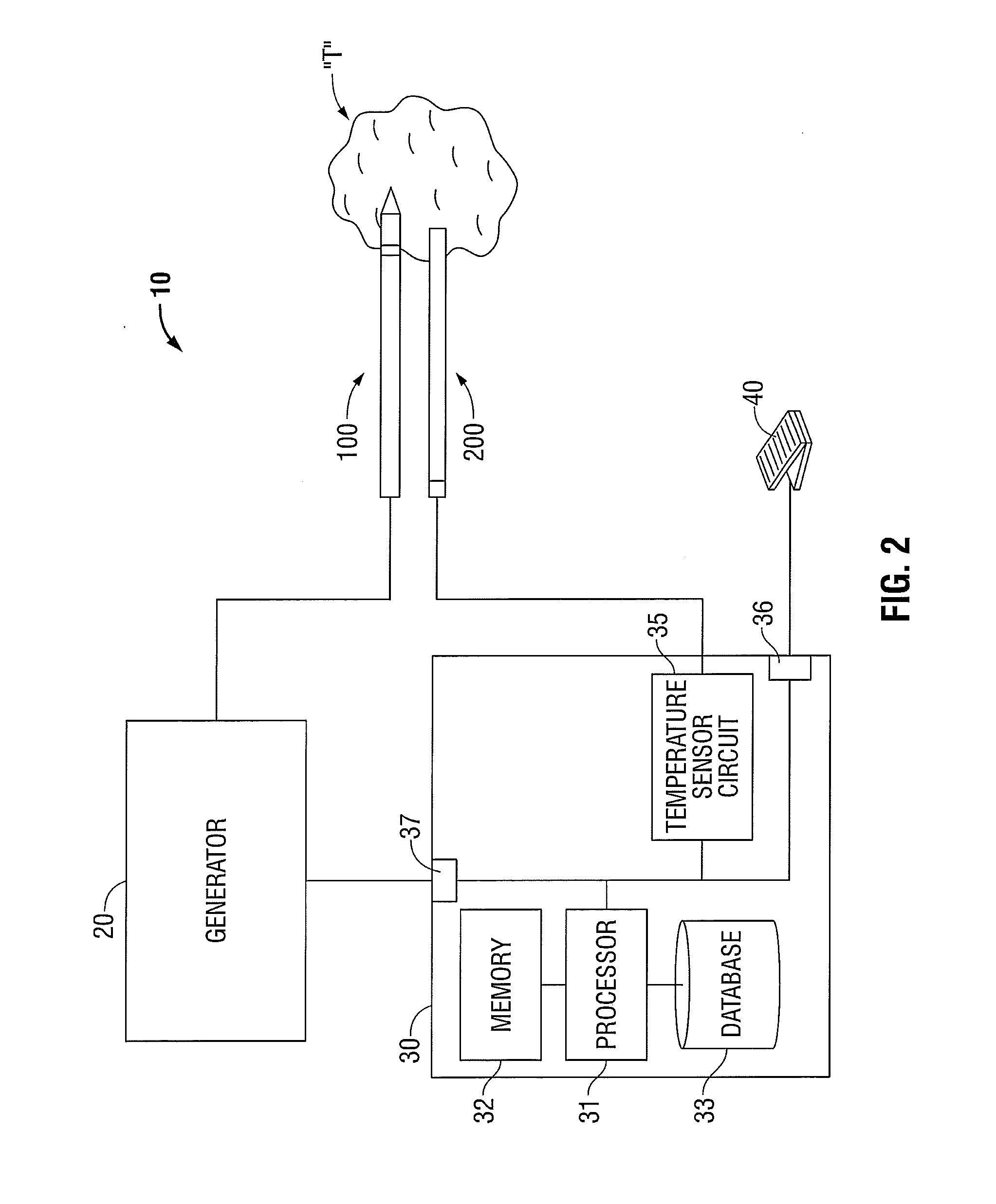 Microwave-Shielded Tissue Sensor Probe