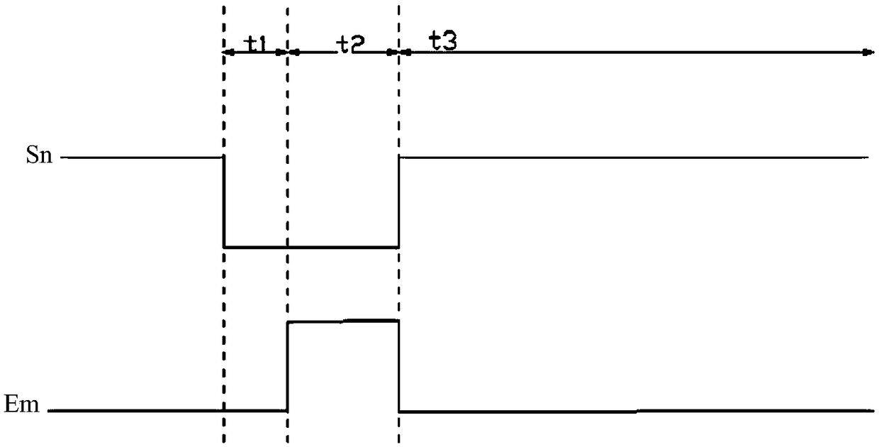 Pixel structure, driving method thereof and display device