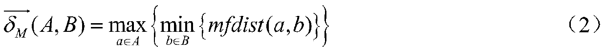 A Sequential Detection Method of Abnormal Behavior Based on Multi-factor Inconsistency Metrics