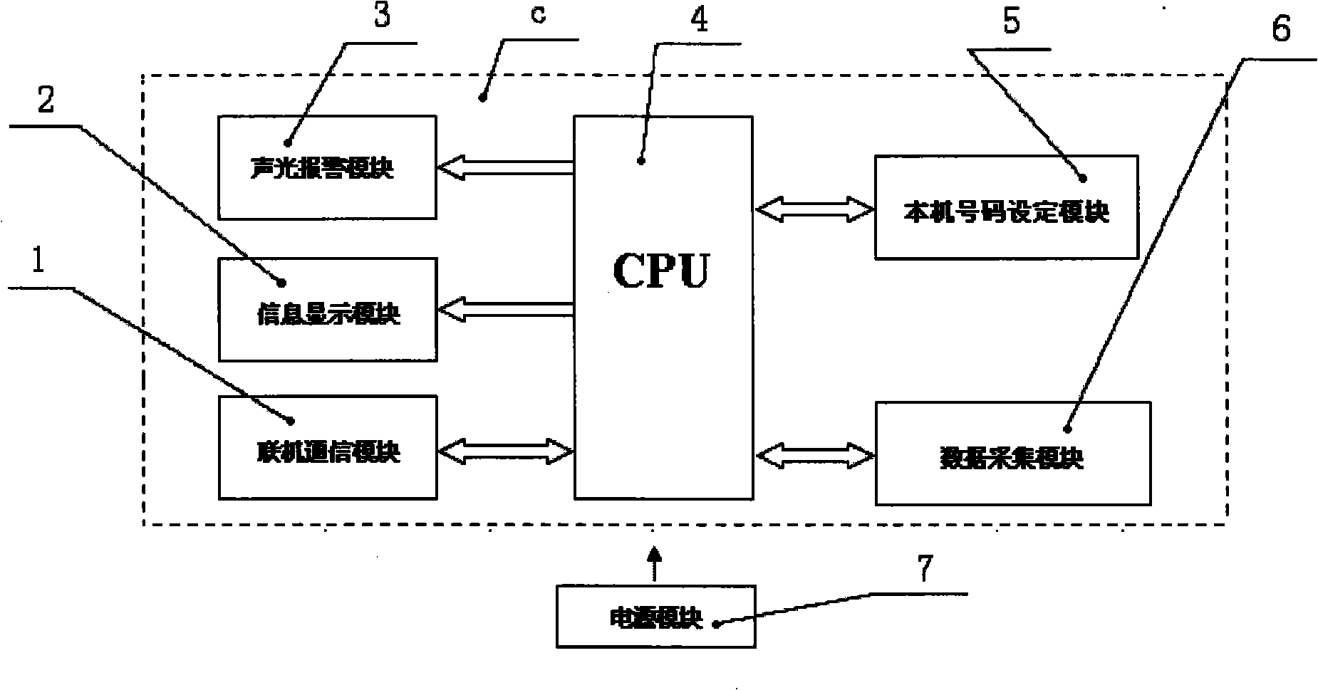 Signal centralized monitoring system for lightning protection