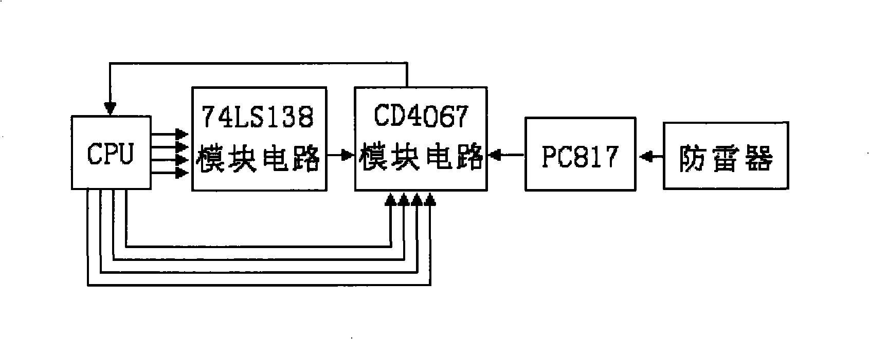 Signal centralized monitoring system for lightning protection