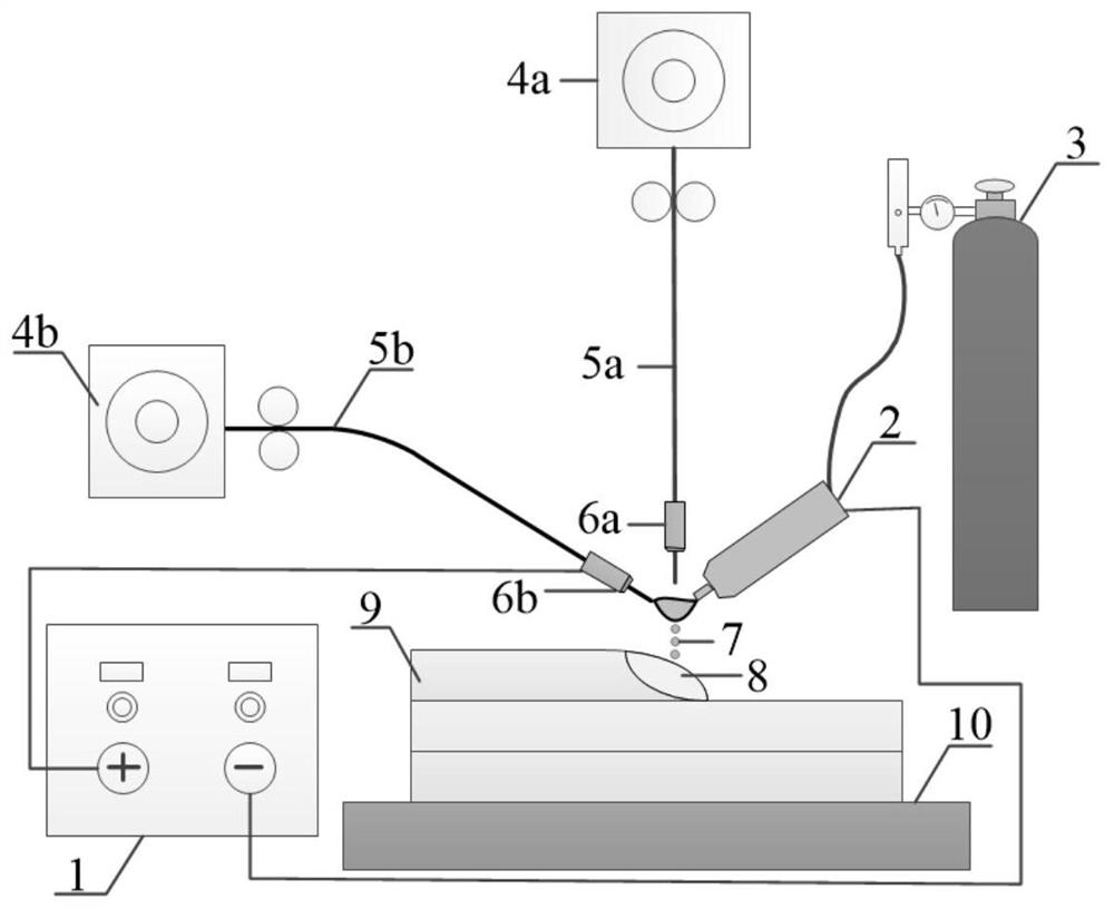 Apparatus and method for tungsten-wire arc additive manufacturing under the action of auxiliary wire