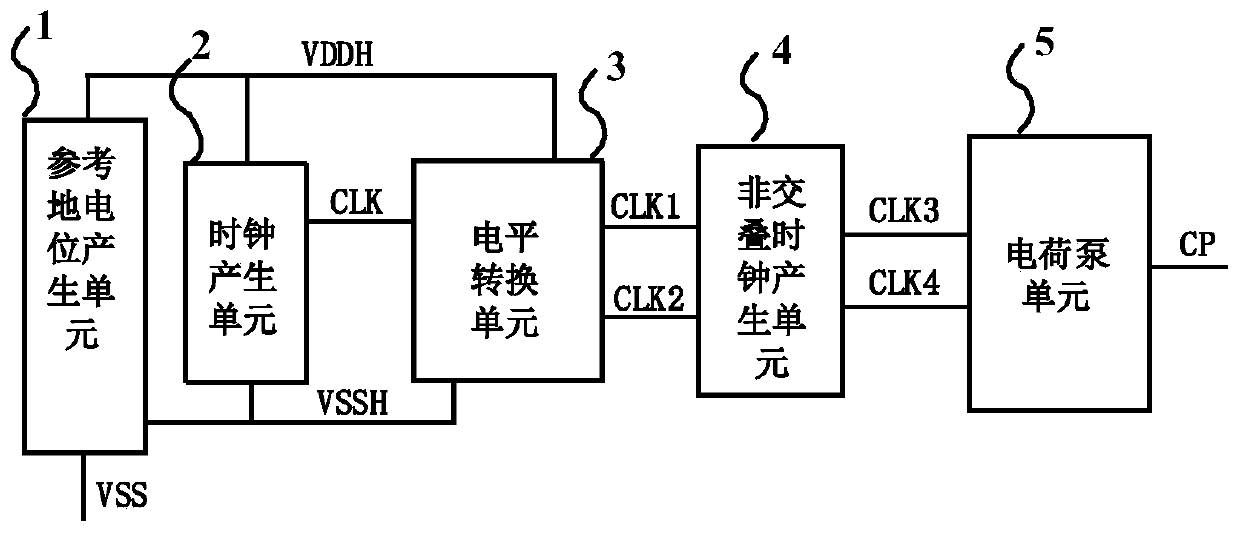 A Charge Pump Structure