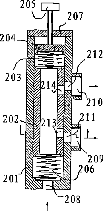 Flow distributor and differential heat meter using the flow distributor