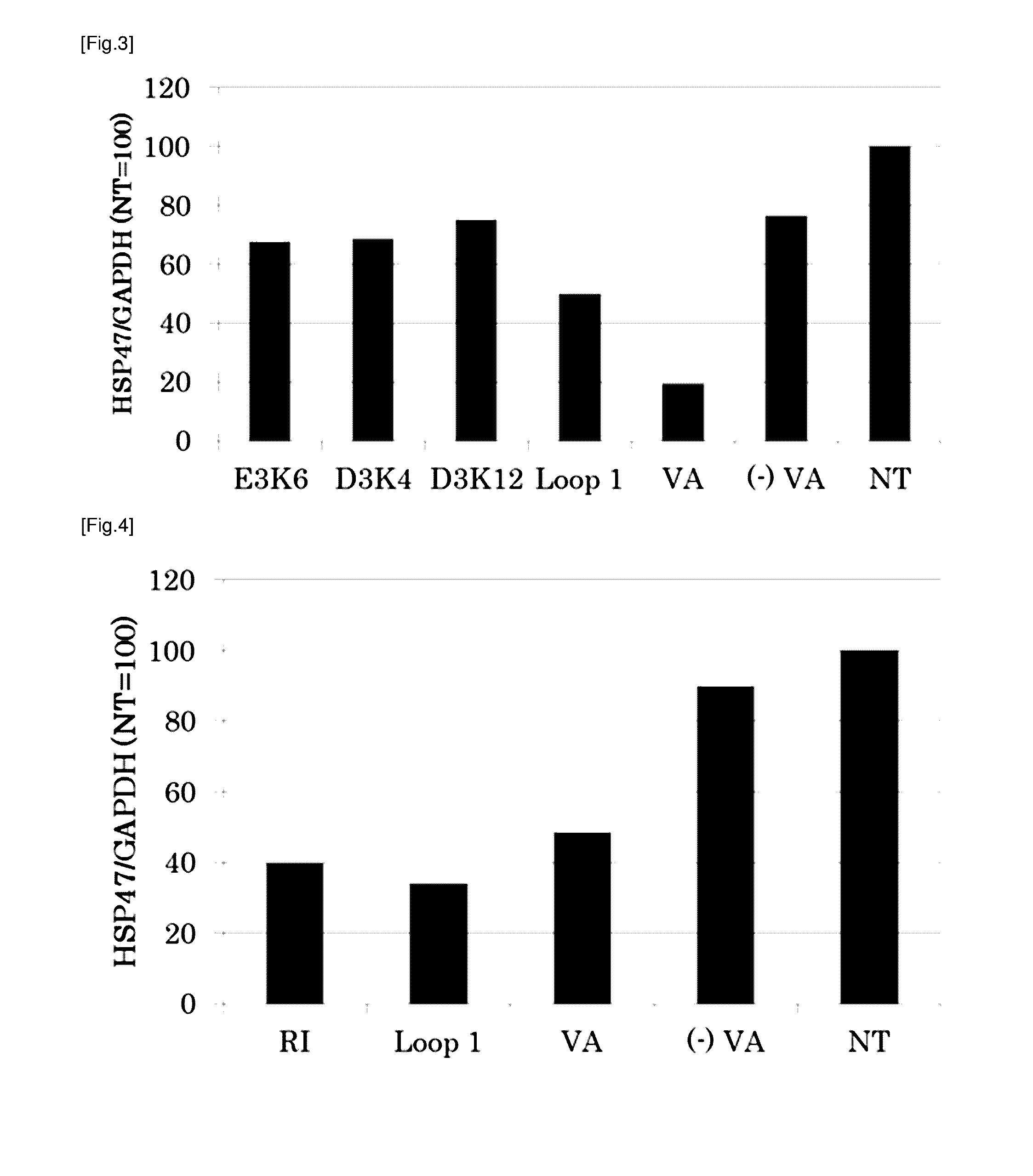 A targeting molecule and a use thereof